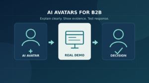 AIアバターによる説明と実画面による根拠を分け、商談での確認につなげるBtoB動画の設計図